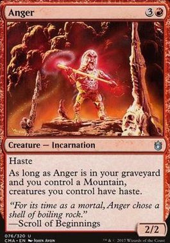 Anger