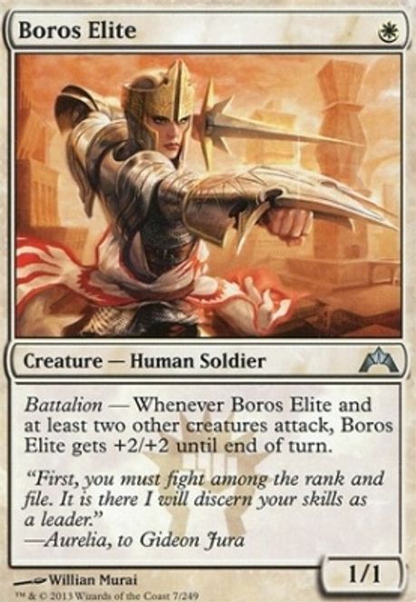 Hovedbilde Boros Elite