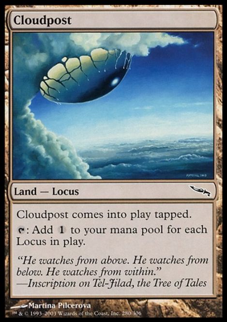 Hovedbilde Cloudpost