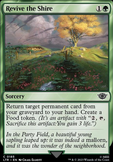 Hovedbilde Revive the Shire
