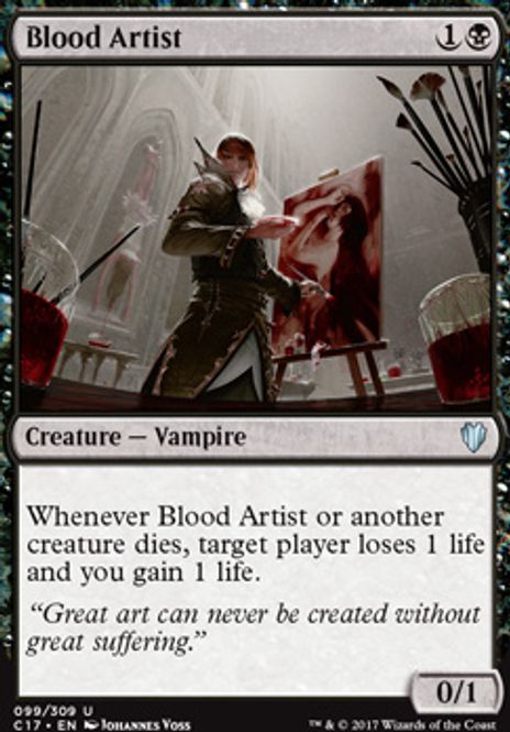 Hovedbilde Blood Artist