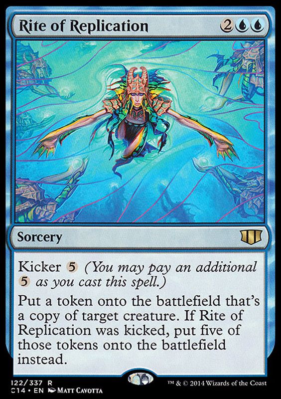 Rite of Replication