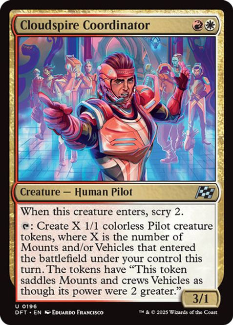 Hovedbilde Cloudspire Coordinator