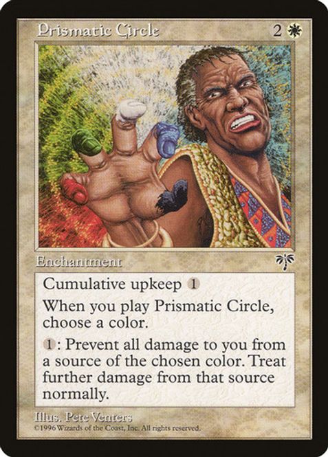 Hovedbilde Prismatic Circle