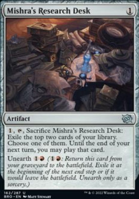 Hovedbilde Mishra's Research Desk (foil)