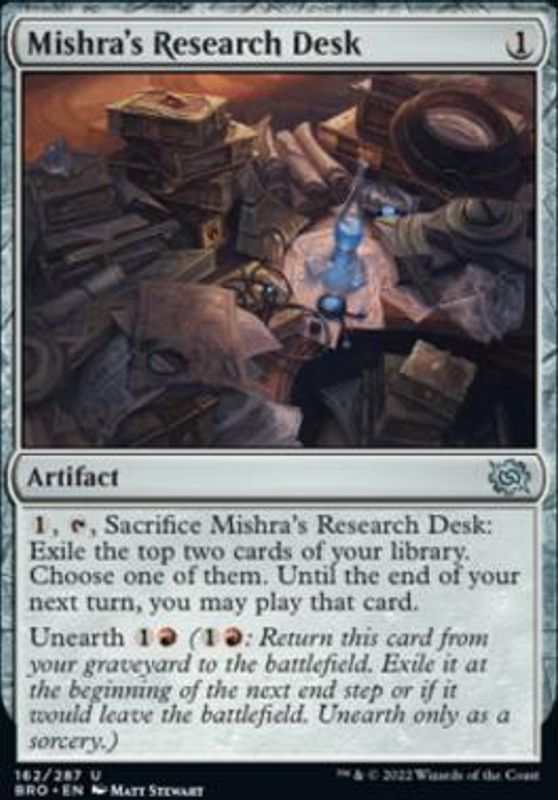 Mishra's Research Desk (foil)