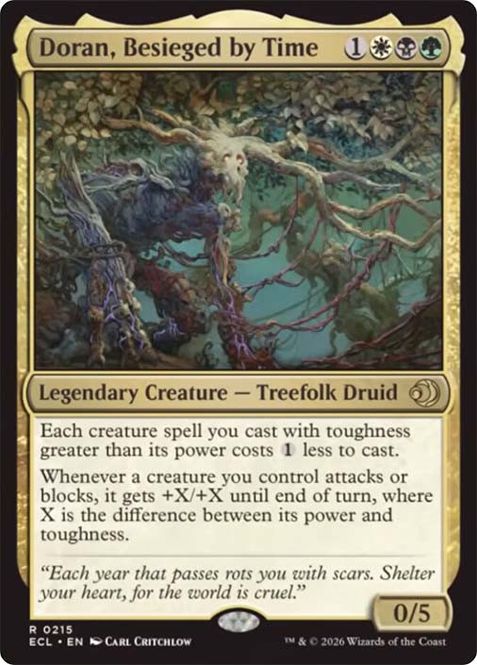 Hovedbilde Doran, Besieged by Time