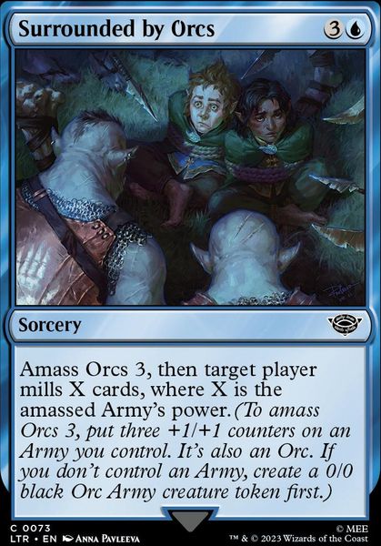 Hovedbilde Surrounded by Orcs