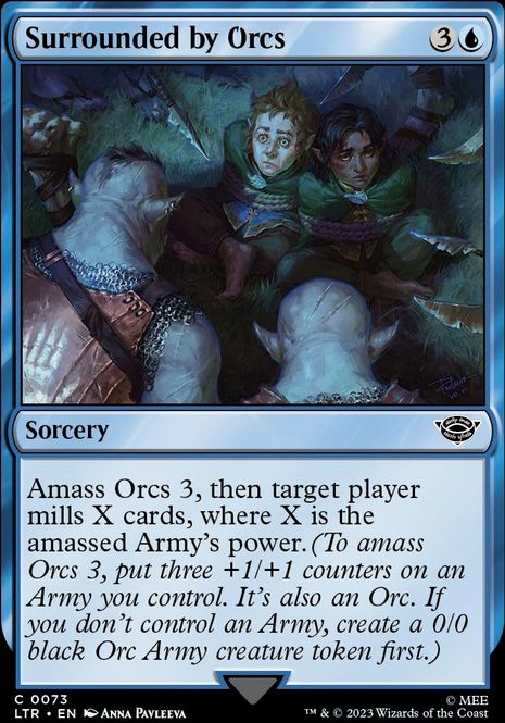 Hovedbilde Surrounded by Orcs