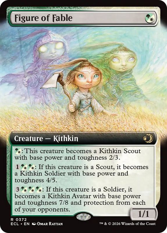 Figure of Fable (extended art) (Foil)