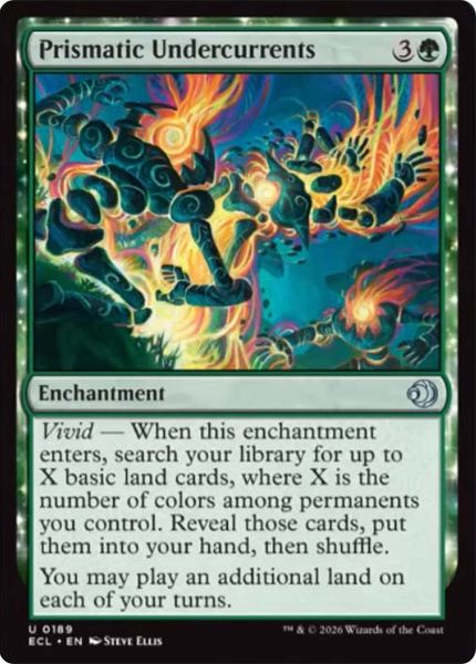 Hovedbilde Prismatic Undercurrents