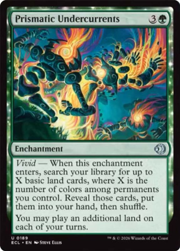Prismatic Undercurrents