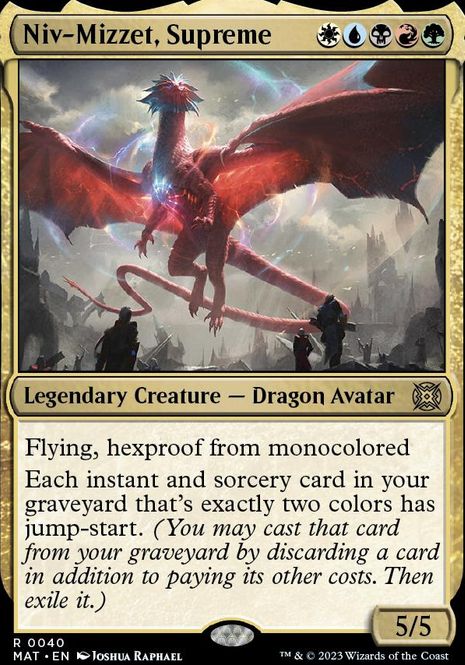 Hovedbilde Niv-Mizzet, Supreme