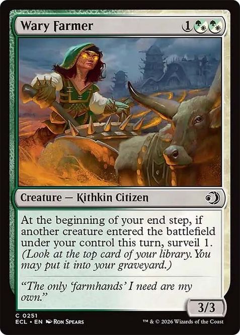 Hovedbilde Wary Farmer